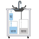 Monsam Portable Eye and Face Washing Station PSE-2001E