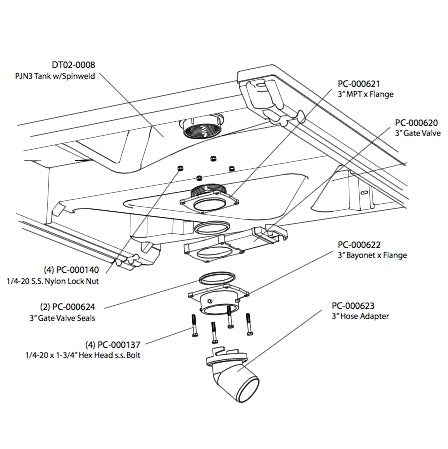PolyJohn DT02-1000 Dump Valve Upgrade for all PJN3/PJP3 Models